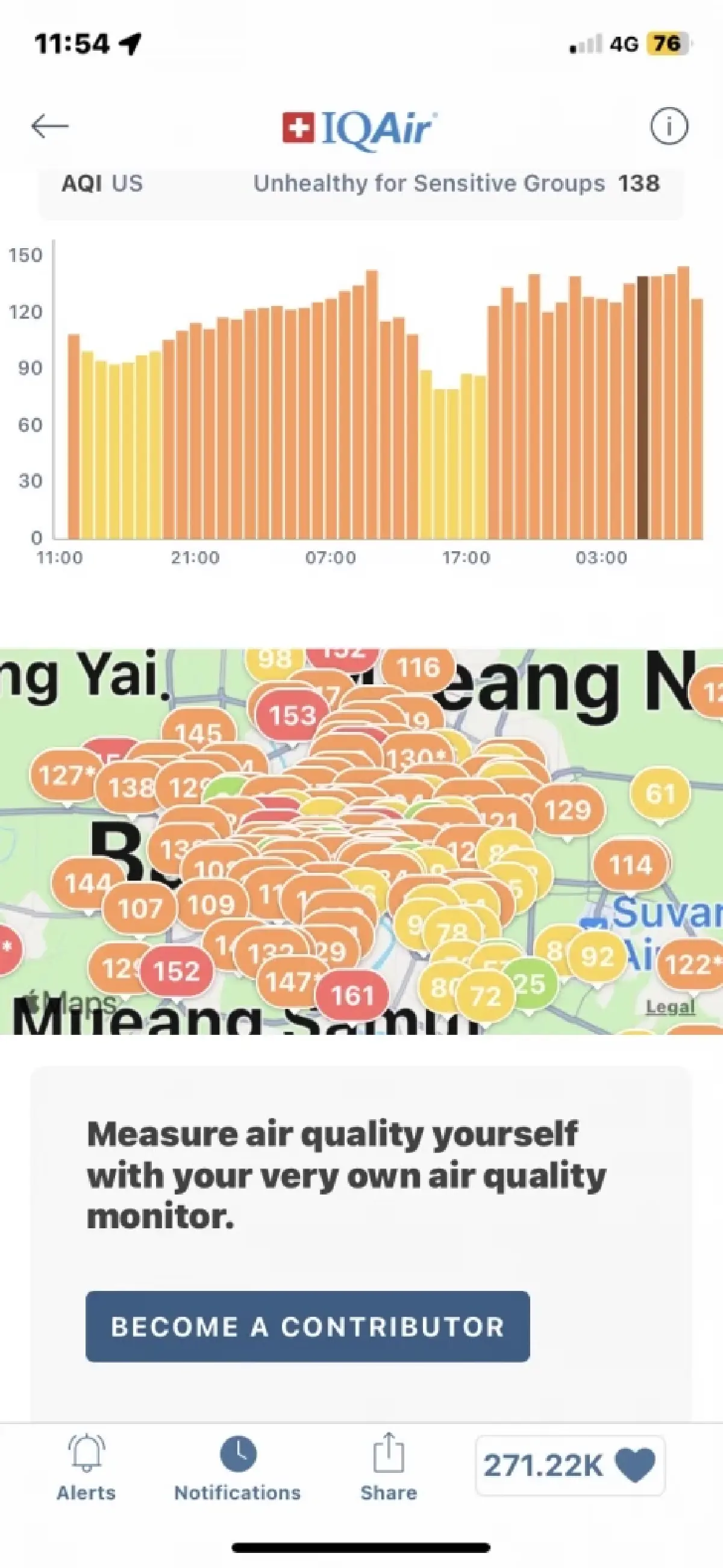 คนกรุงโปรดระวัง! PM 2.5 กลับมาแล้ว เกินค่า 19 พื้นที่ เสี่ยงกระทบสุขภาพ