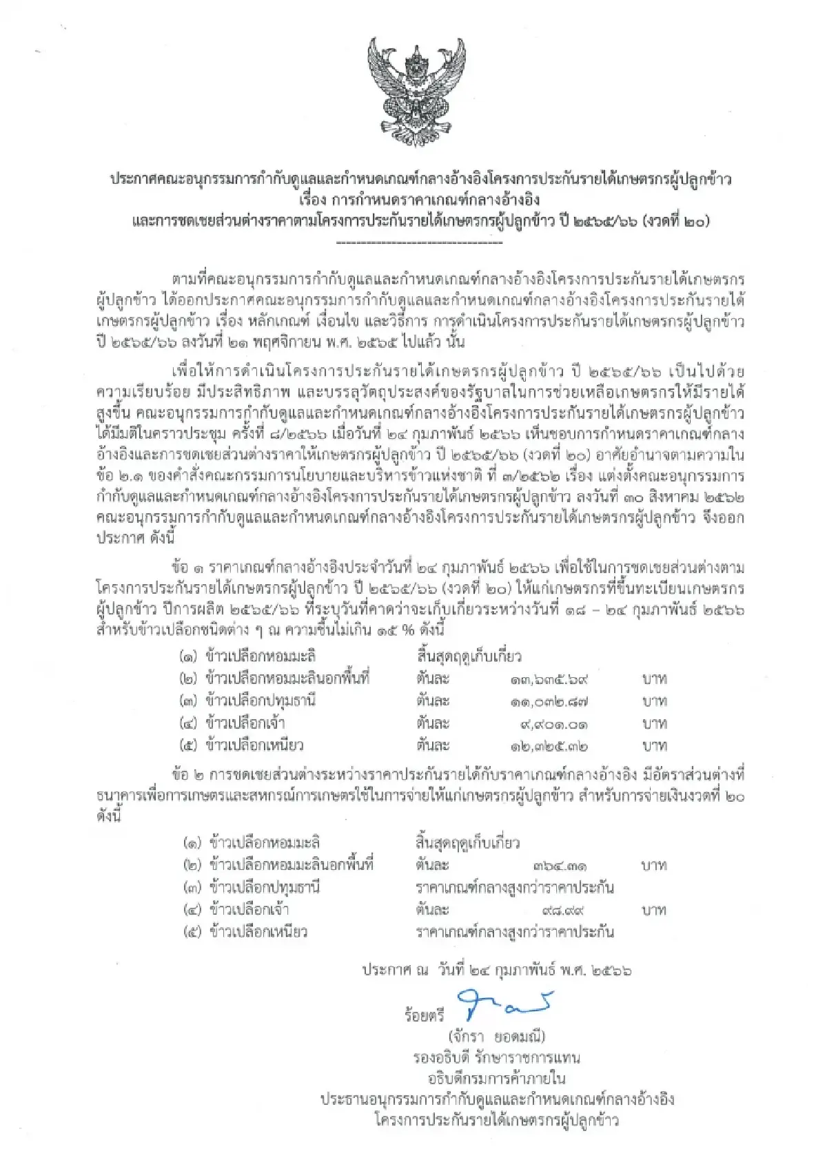 'จุรินทร์'แจ้งส่วนต่างประกันรายได้ข้าวเข้ากระเป๋าชาวนางวดที่20