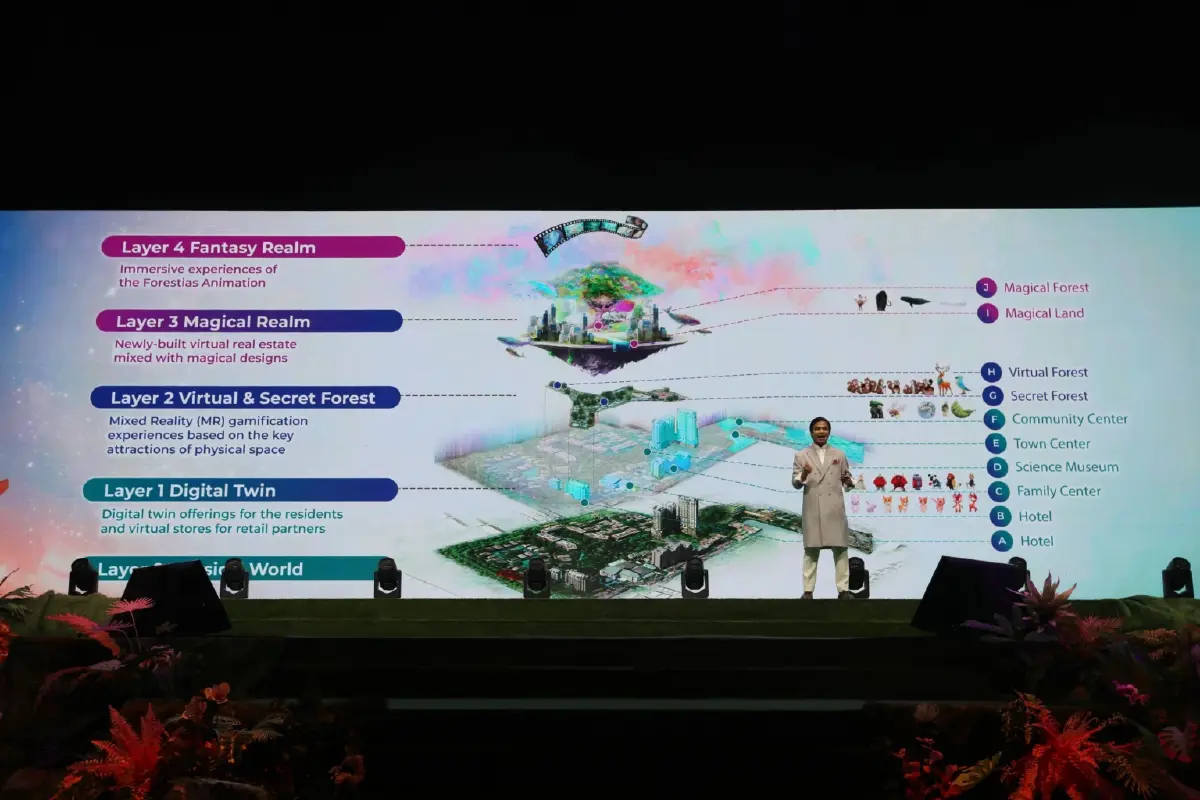 MQDC Idyllias ก้าวใหญ่สู่โลกเสมือนจริงใบใหม่ “เมตตาเวิร์ส”