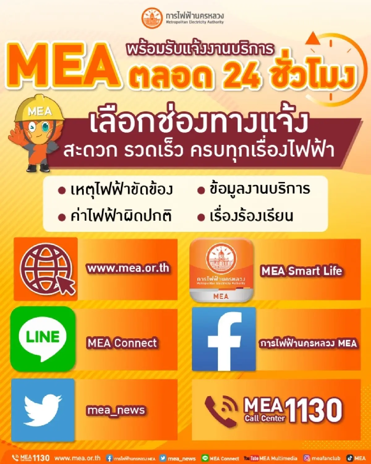 การไฟฟ้านครหลวง MEA ตอกย้ำความสำเร็จ การันตี 3 รางวัล