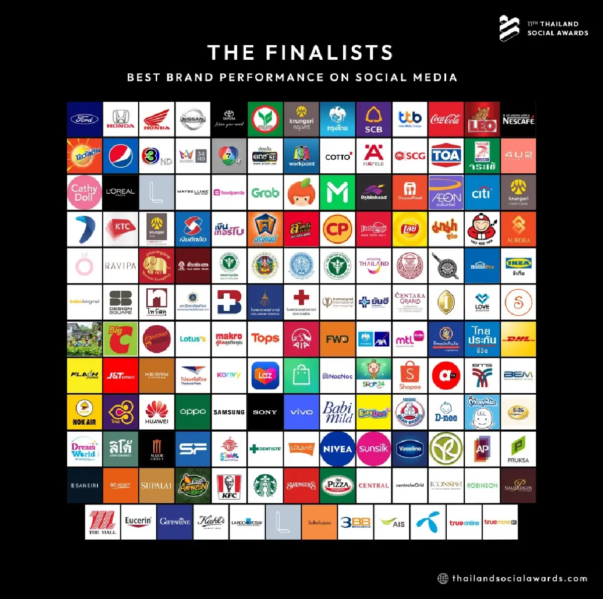 แง้มรายชื่อผู้ทรงอิทธิพลแห่งปี! กับ “Thailand Social Awards ครั้งที่ 11”
