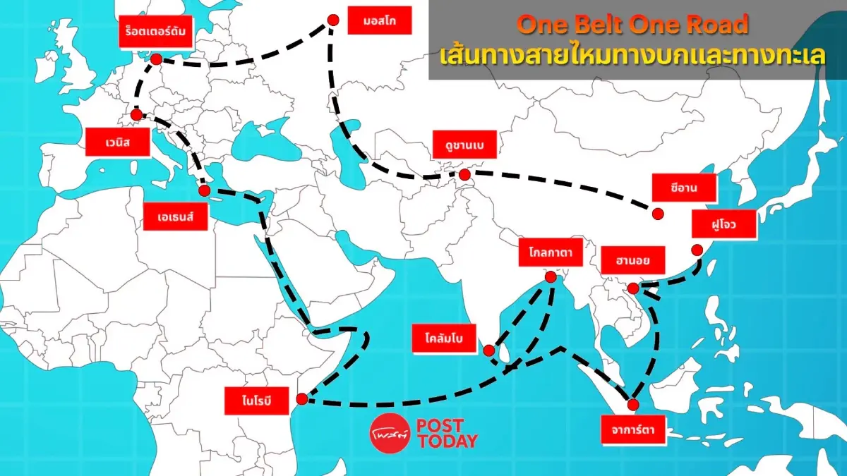 ส่องยุทธศาสตร์มังกร 9 ท่าเรือล้อมโลก “String of Pearls”