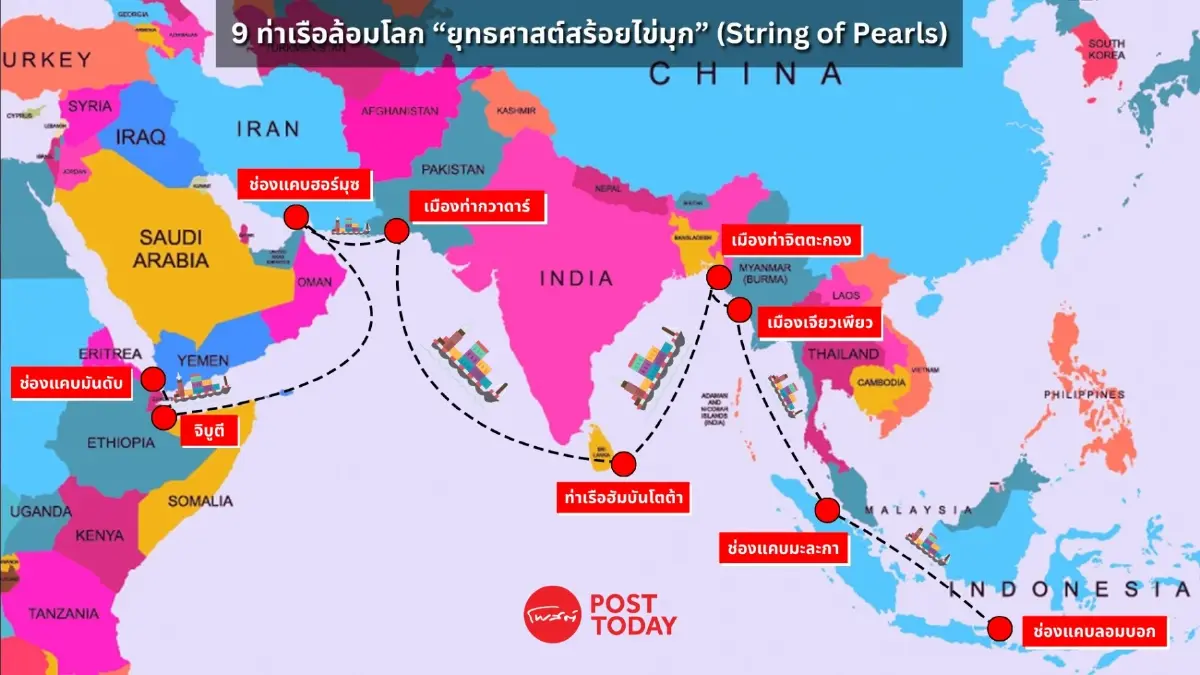 ส่องยุทธศาสตร์มังกร 9 ท่าเรือล้อมโลก “String of Pearls”