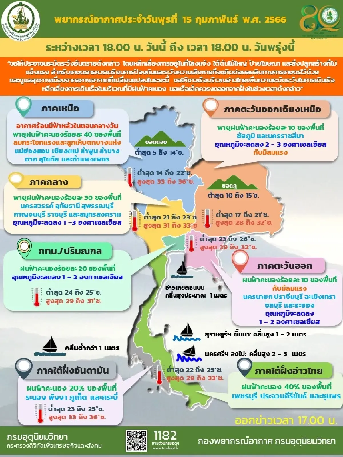 กรมอุตุนิยมวิทยาเตือนภาคเหนือ/อีสาน จะมีฝนฟ้าคะนองและลูกเห็บ