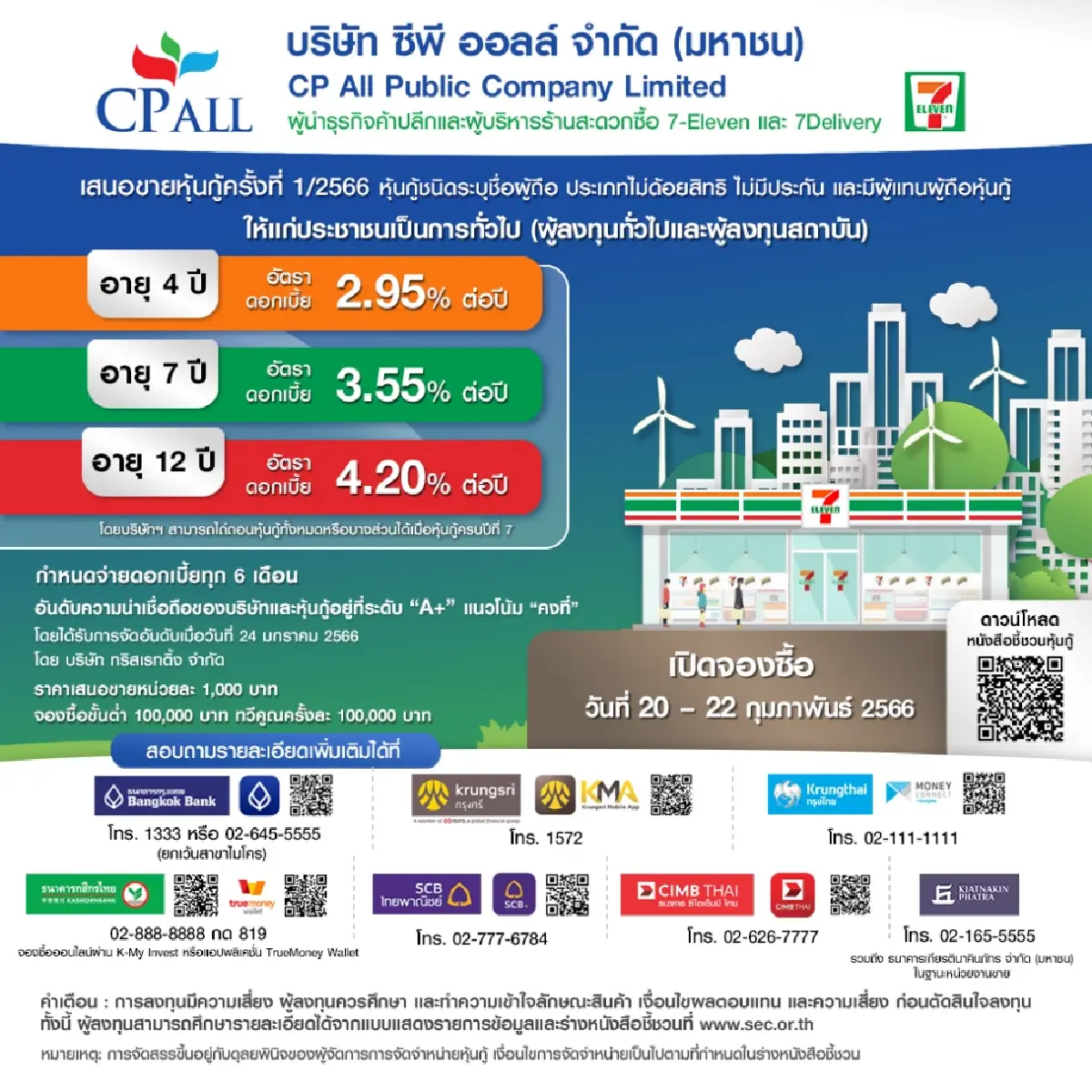 CP ALL ขายหุ้นกู้ 3 รุ่น จ่ายดอกเบี้ย 2.95 - 4.20%  คว้าเครดิตระดับ A+