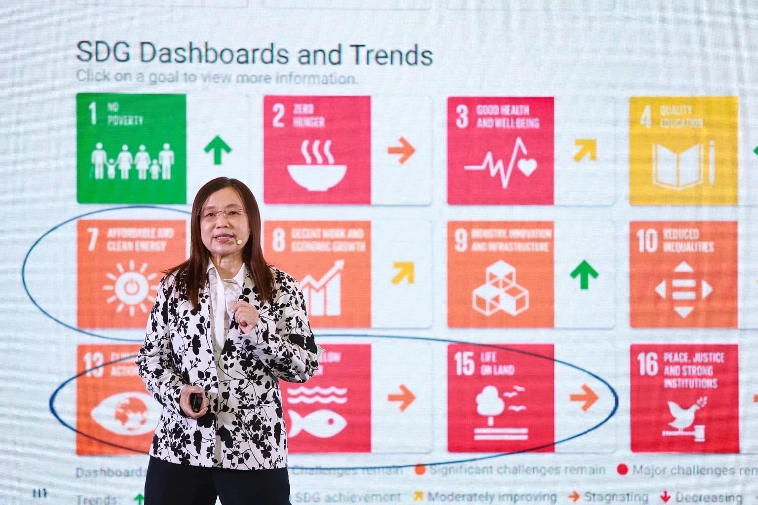 ธนาคารโลกชี้ “เทรนด์การเงินเพื่อความยั่งยืน” มาแน่