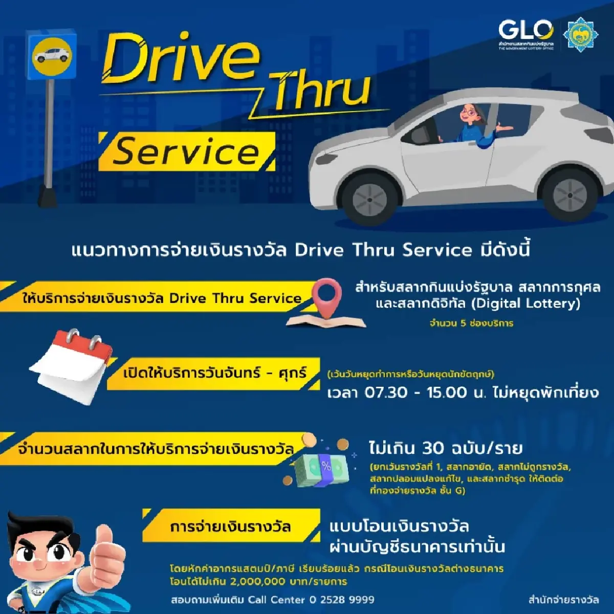 เริ่ม 13 มีนาคมนี้!!! สำนักงานสลากฯ เปิดให้จ่ายรางวัลแบบ Drive Thru Service