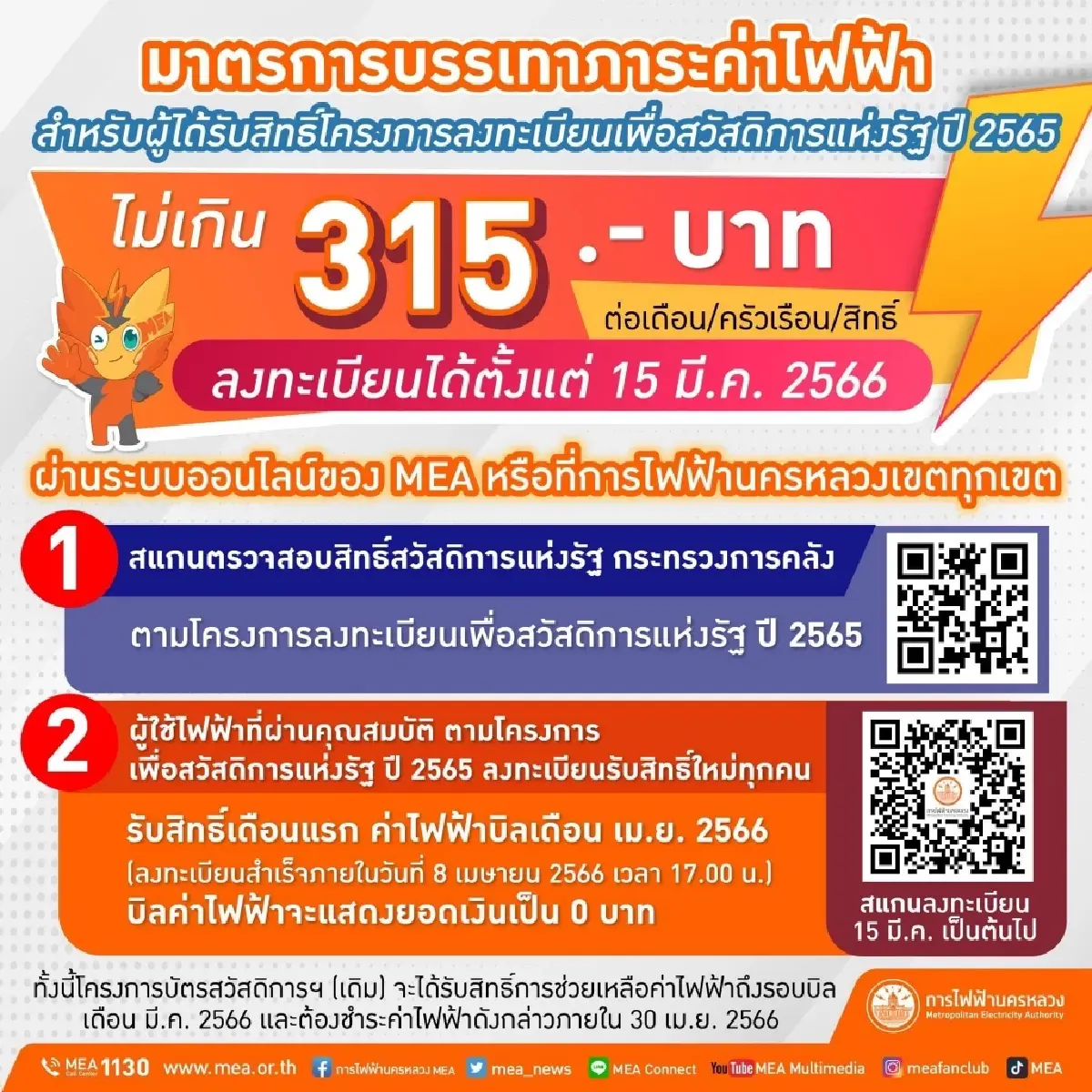 เปิดช่องทาง-เงื่อนไขผู้ถือบัตรสวัสดิการใช้สิทธิลดค่าไฟ กฟน. 315 บาท
