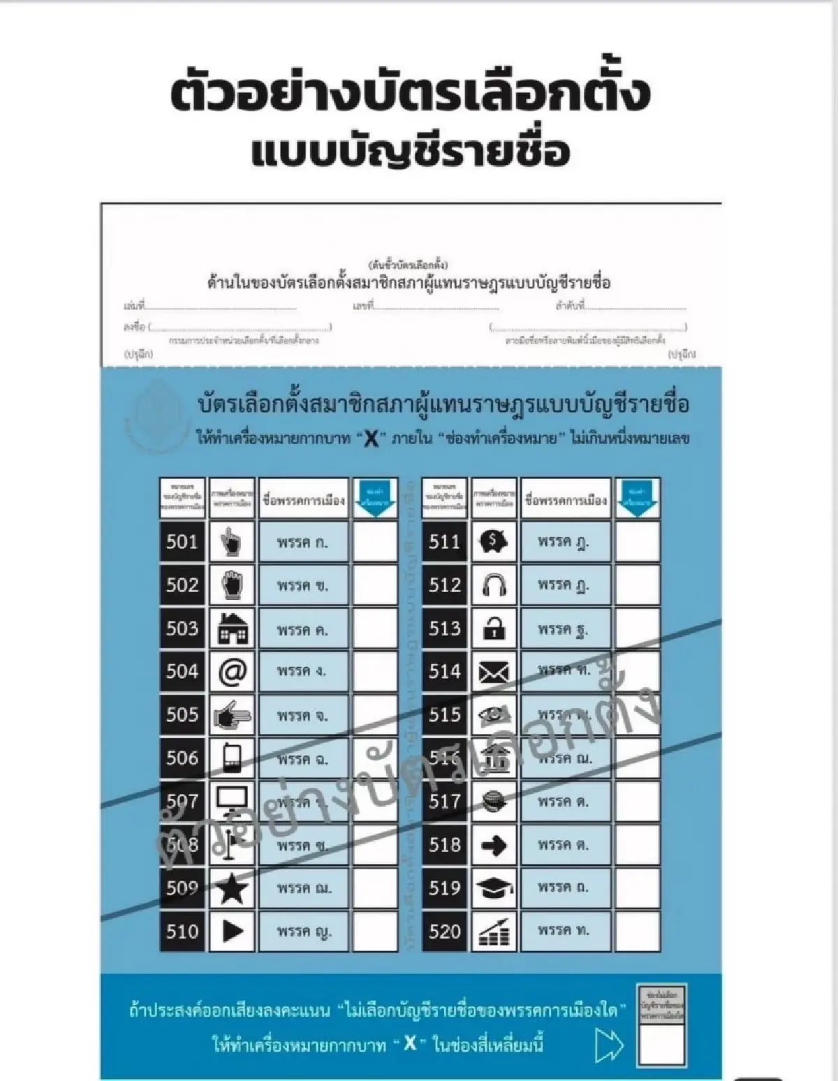 เลขาฯ กกต. แจงใช้บัตรเลือกตั้งแบบมาตรฐานเหมือนเดิม