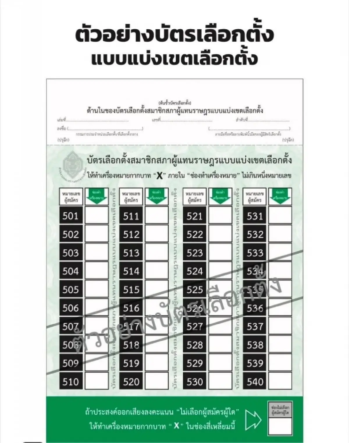 เลขาฯ กกต. แจงใช้บัตรเลือกตั้งแบบมาตรฐานเหมือนเดิม