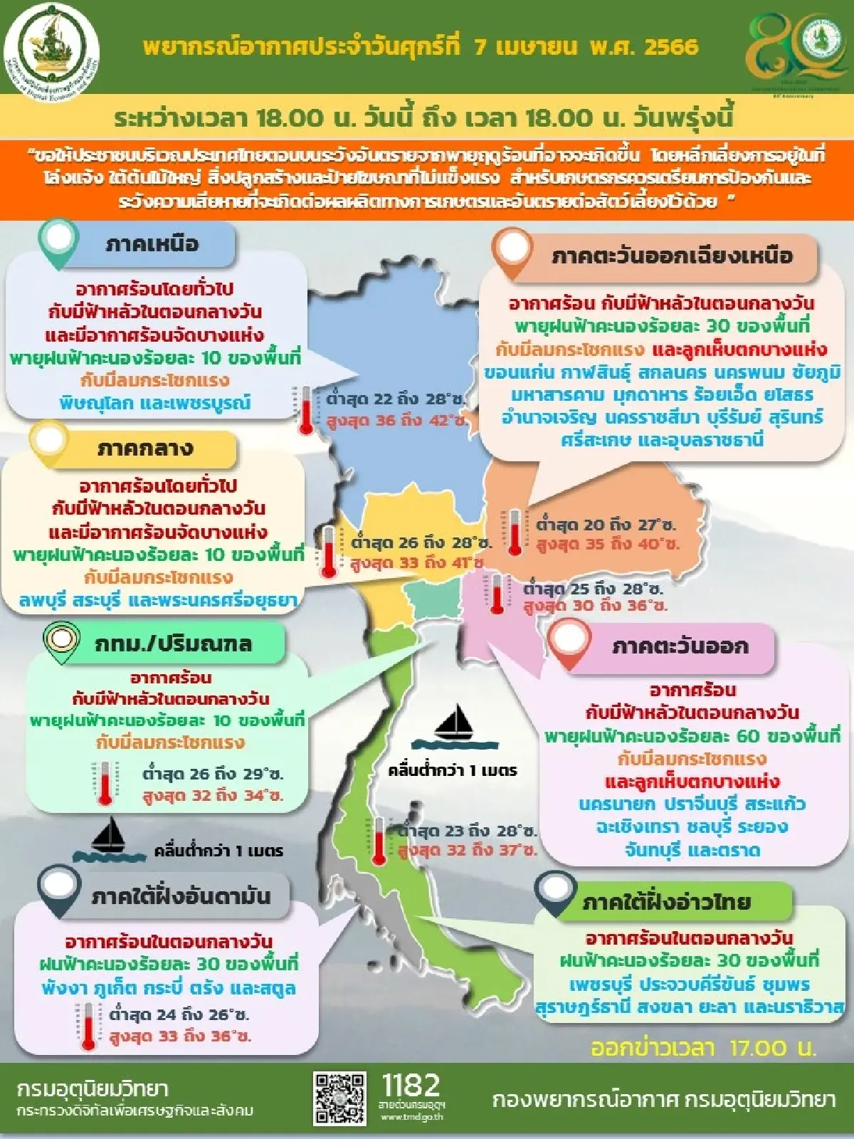 กรมอุตุนิยมวิทยาเตือนประเทศไทยตอนบนมีพายุฤดูร้อน