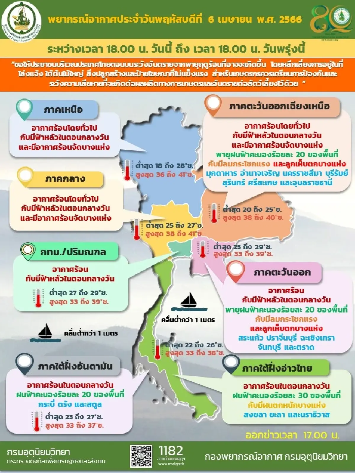 กรมอุตุนิยมวิทยาเตือนวันนี้มีพายุฤดูร้อนและอาจมีลูกเห็บบางพื้นที่