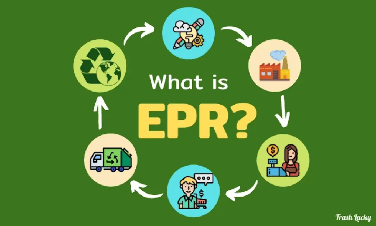 EPR เมื่อผู้ผลิตมาร่วมจัดการขยะ ช่วยให้เกิดระบบเศรษฐกิจหมุนเวียน (1)