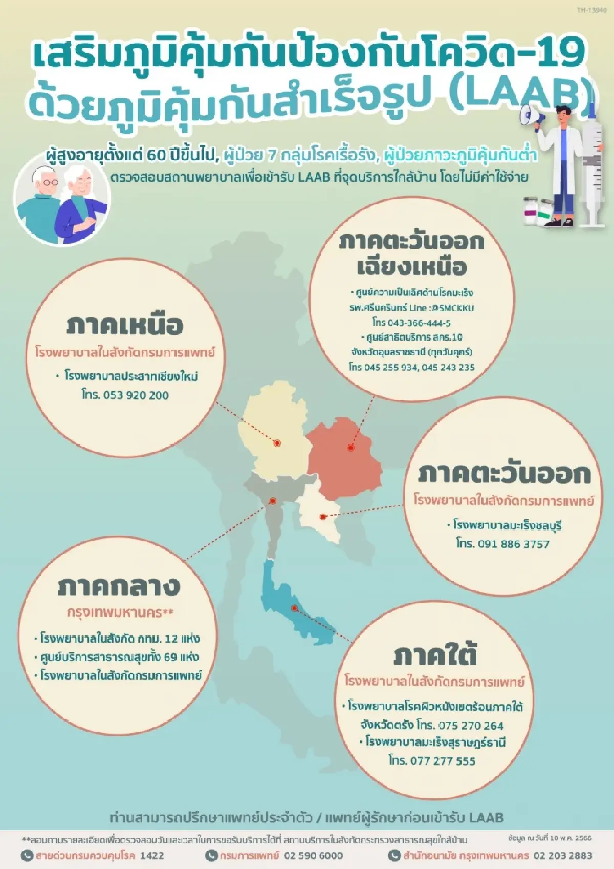 อัปเดตสถานการณ์โควิด-19 สายพันธุ์ลูกผสมในไทย