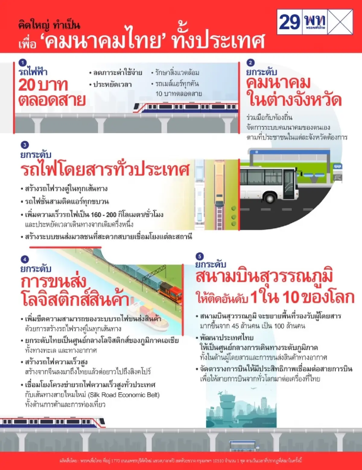 เลือกตั้ง66:แพทองธาร ชูแคมเปญ เลือกเพื่อไทยแลนด์สไลด์ ประเทศเปลี่ยนทันที