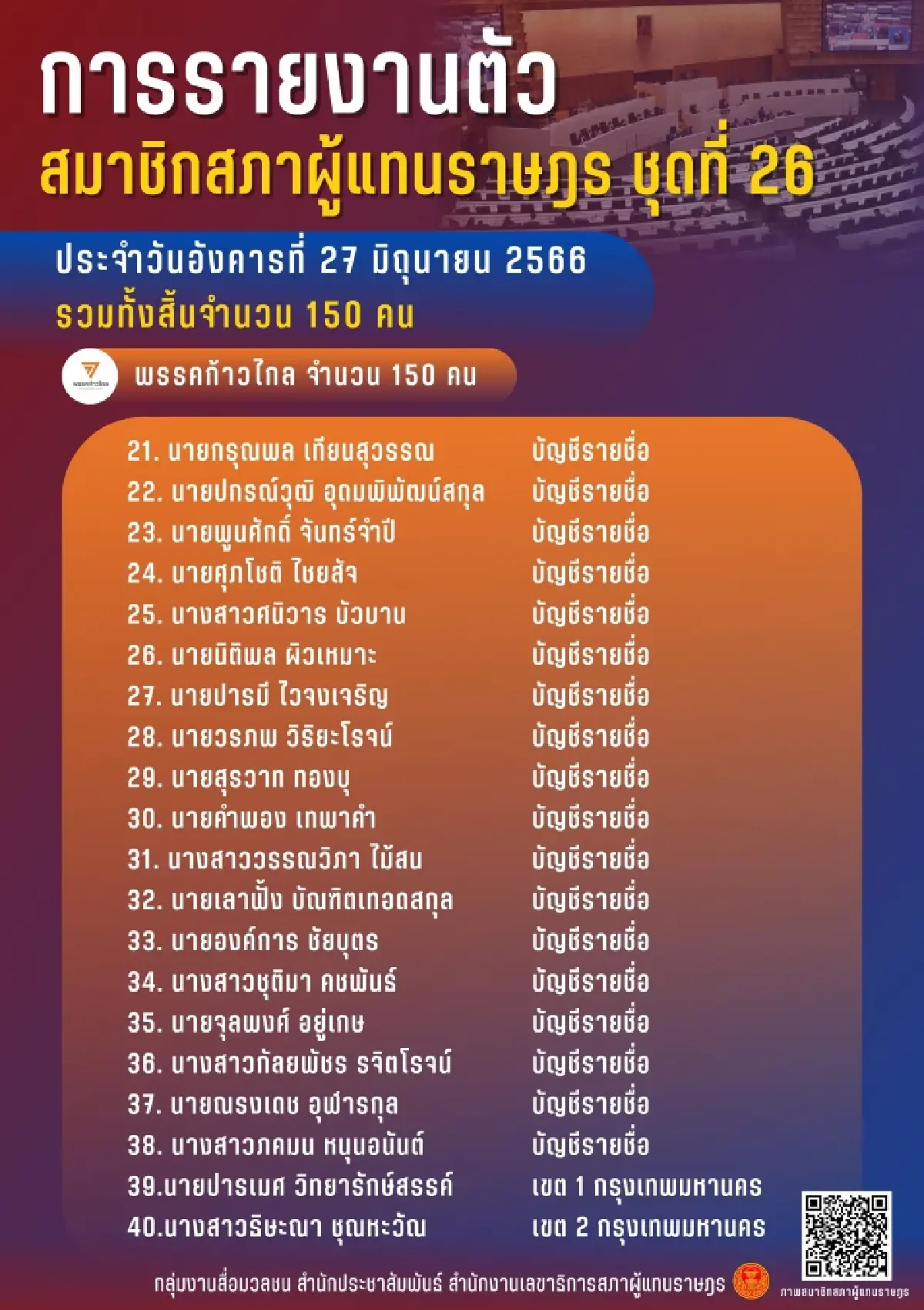 ตรวจสอบรายชื่อส.ส.รายงานตัว