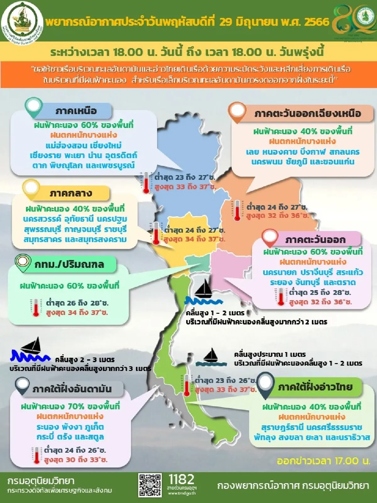 กรมอุตุนิยมวิทยาเตือนประเทศไทยมีฝนฟ้าคะนองทั่วไป คลื่นลมมีกำลังแรงขึ้น