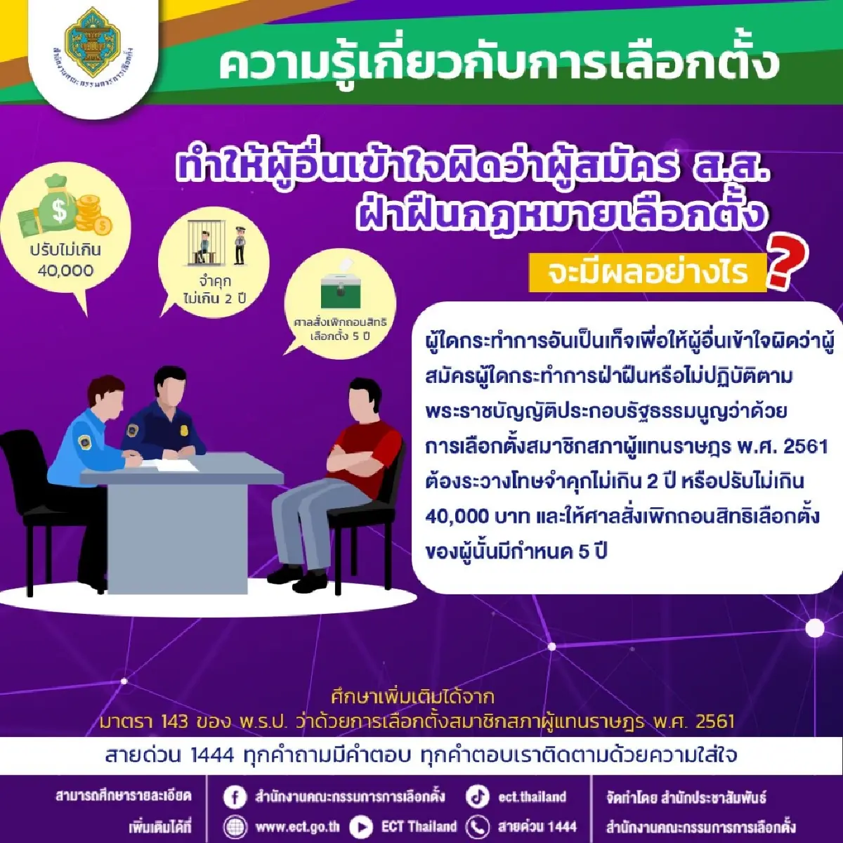 กกต.แจงโทษทำคนเข้าใจผิดผู้สมัคร ส.ส.ฝ่าฝืนกฎหมายเลือกตั้ง