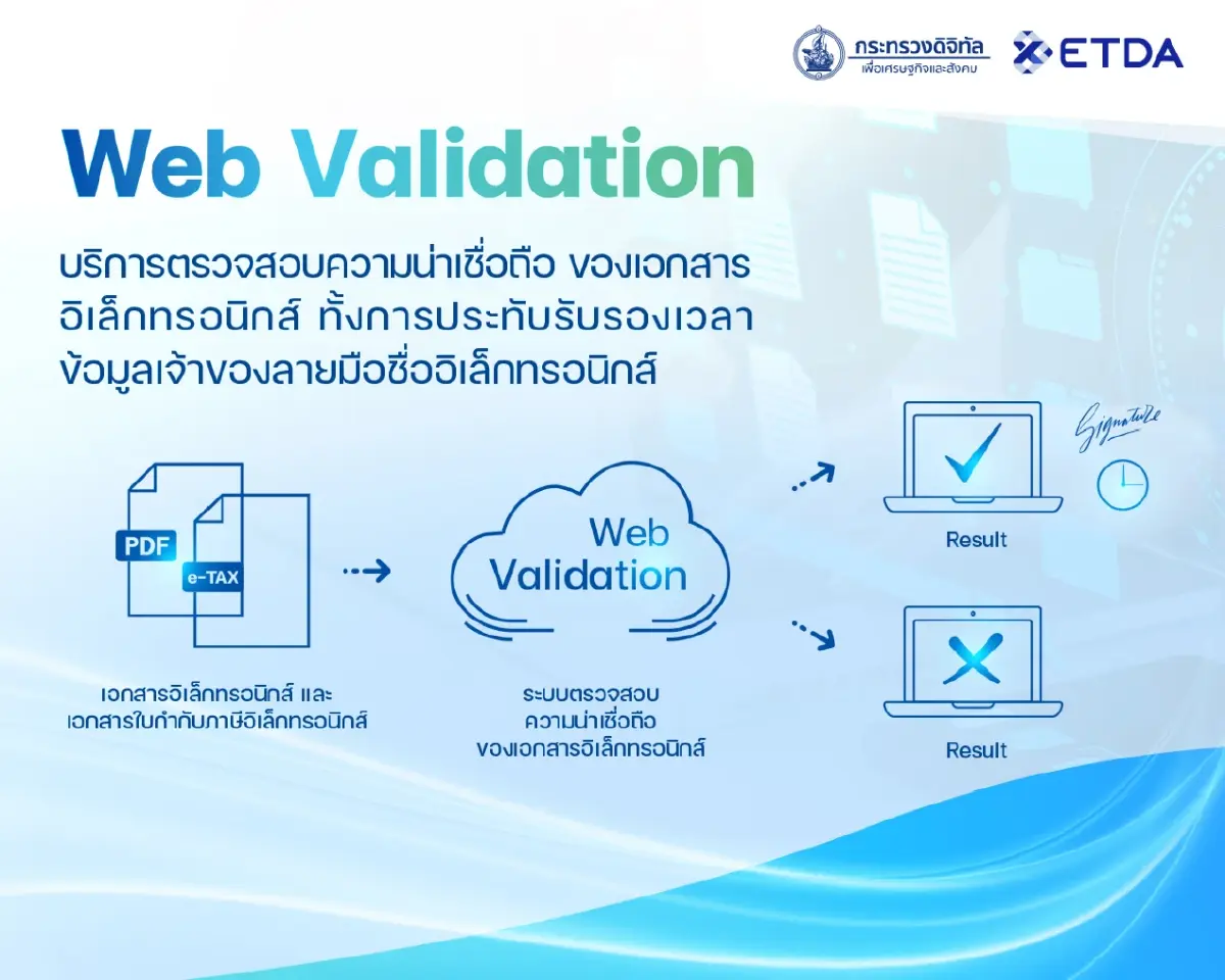 ETDA โชว์ 2 บริการ สร้างความเชื่อมั่น “เอกสารอิเล็กทรอนิกส์”