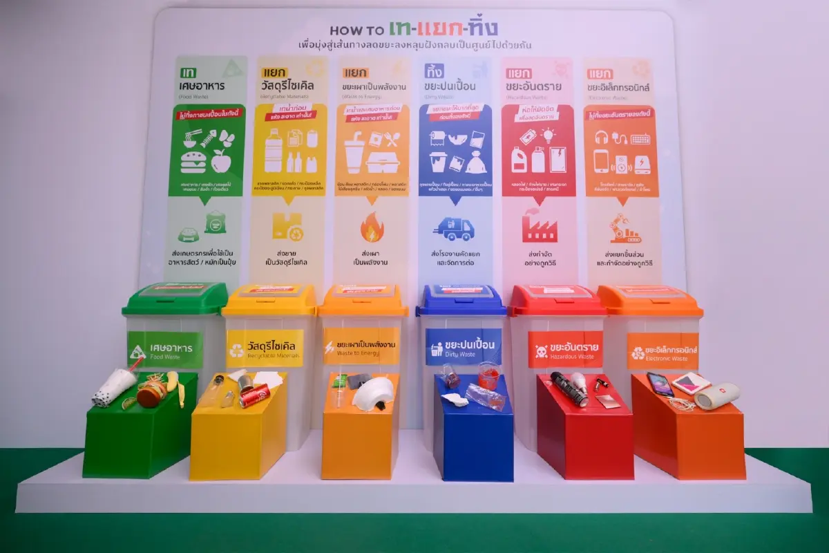 “กสิกรไทย” เดินหน้าเปลี่ยนอาคารหลักเป็น Zero Waste to Landfill