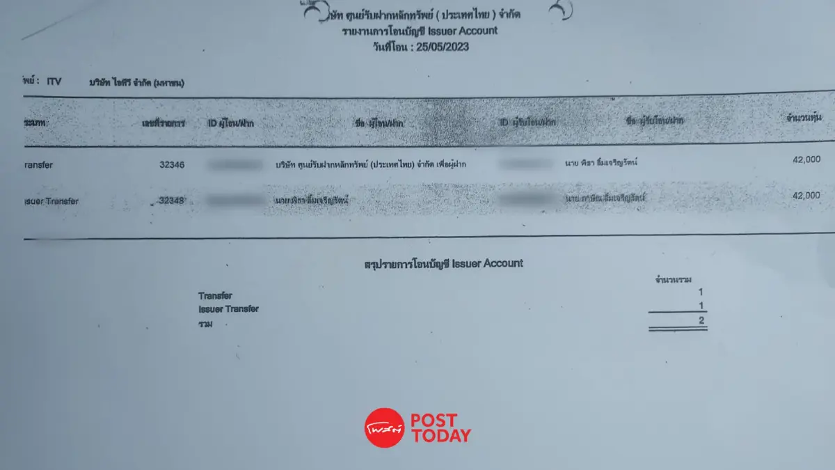 เทียบบัญชีผู้ถือหุ้นไอทีวี พิธา ผู้จัดการมรดก หรือ ถือเอง