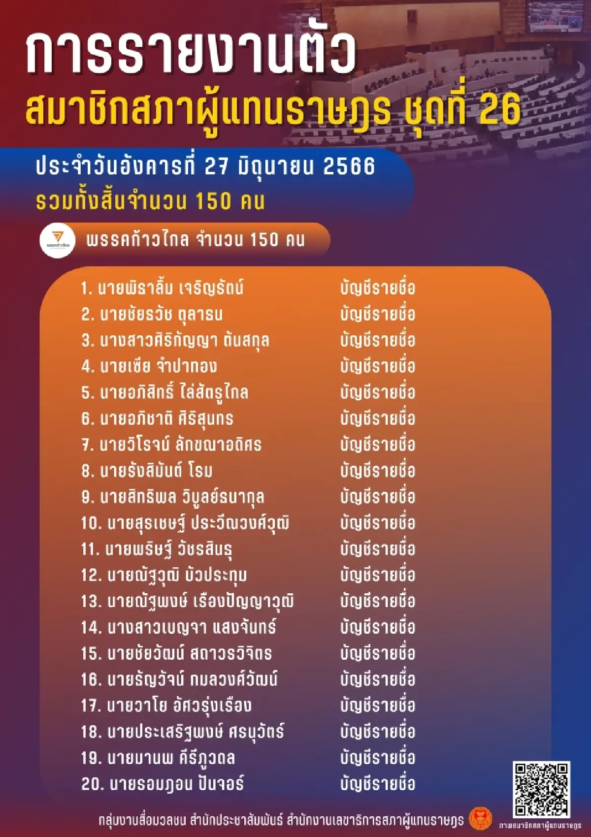 ตรวจสอบรายชื่อส.ส.รายงานตัว