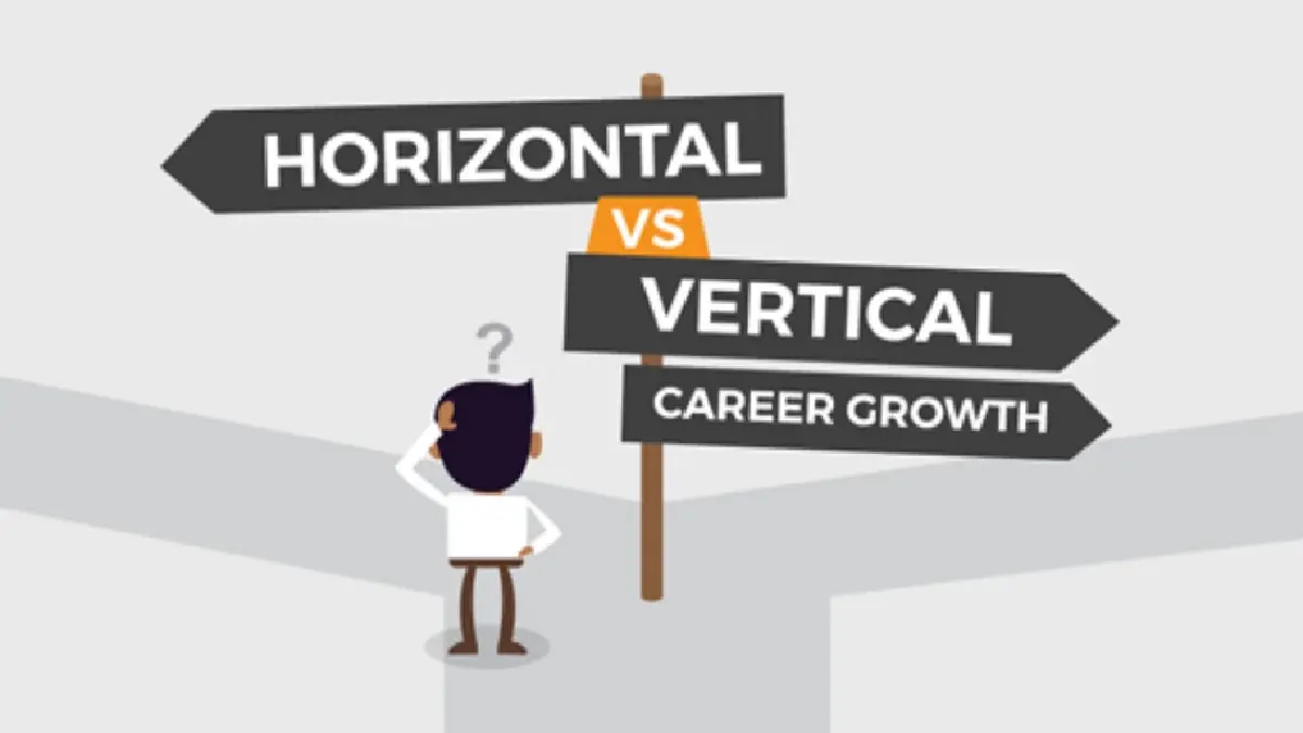 สรุป 4 วัฒนธรรมองค์กรของสตาร์ทอัพ ที่ดึงดูดคนรุ่นใหม่มาทำงานด้วย