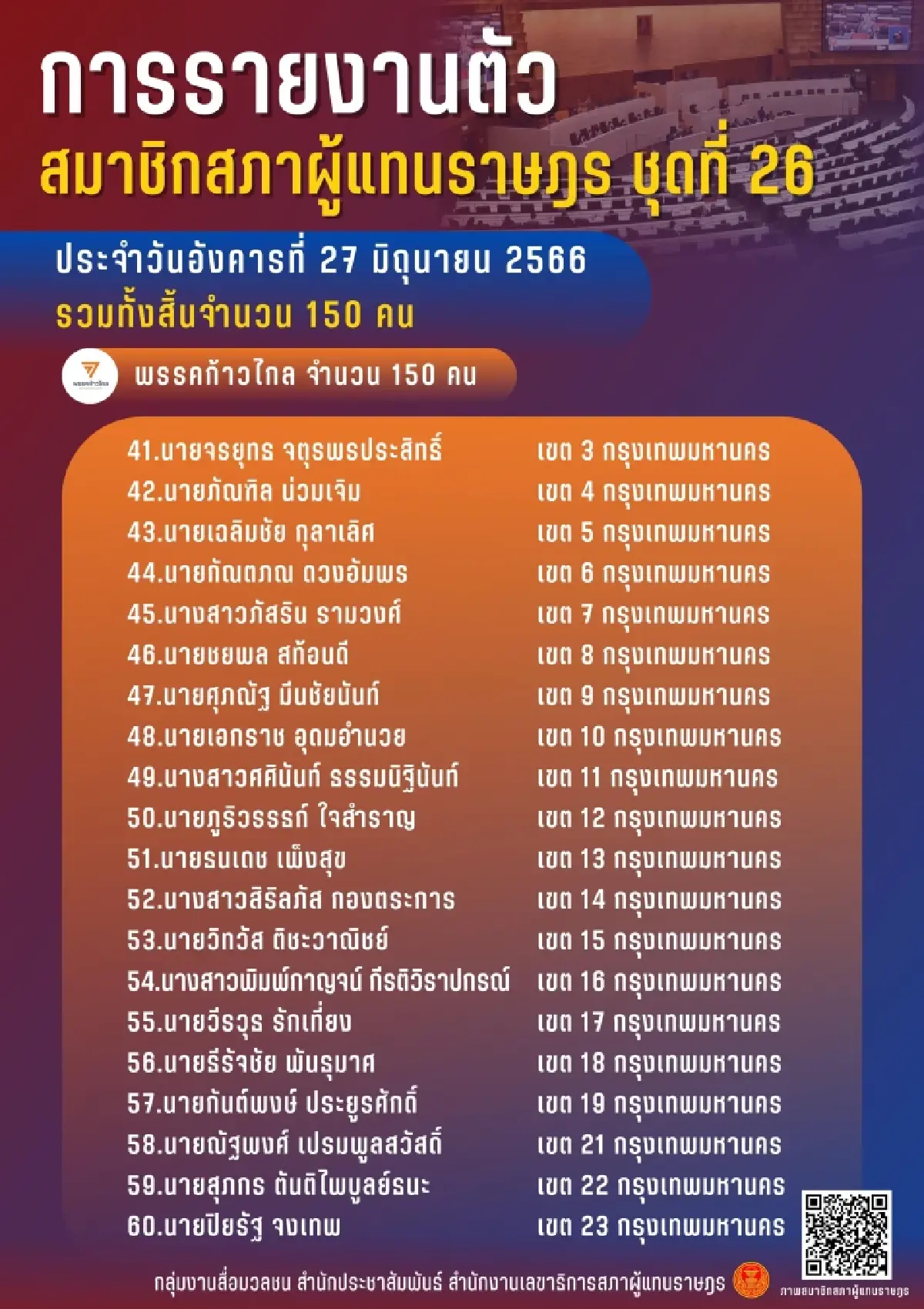 ตรวจสอบรายชื่อส.ส.รายงานตัว
