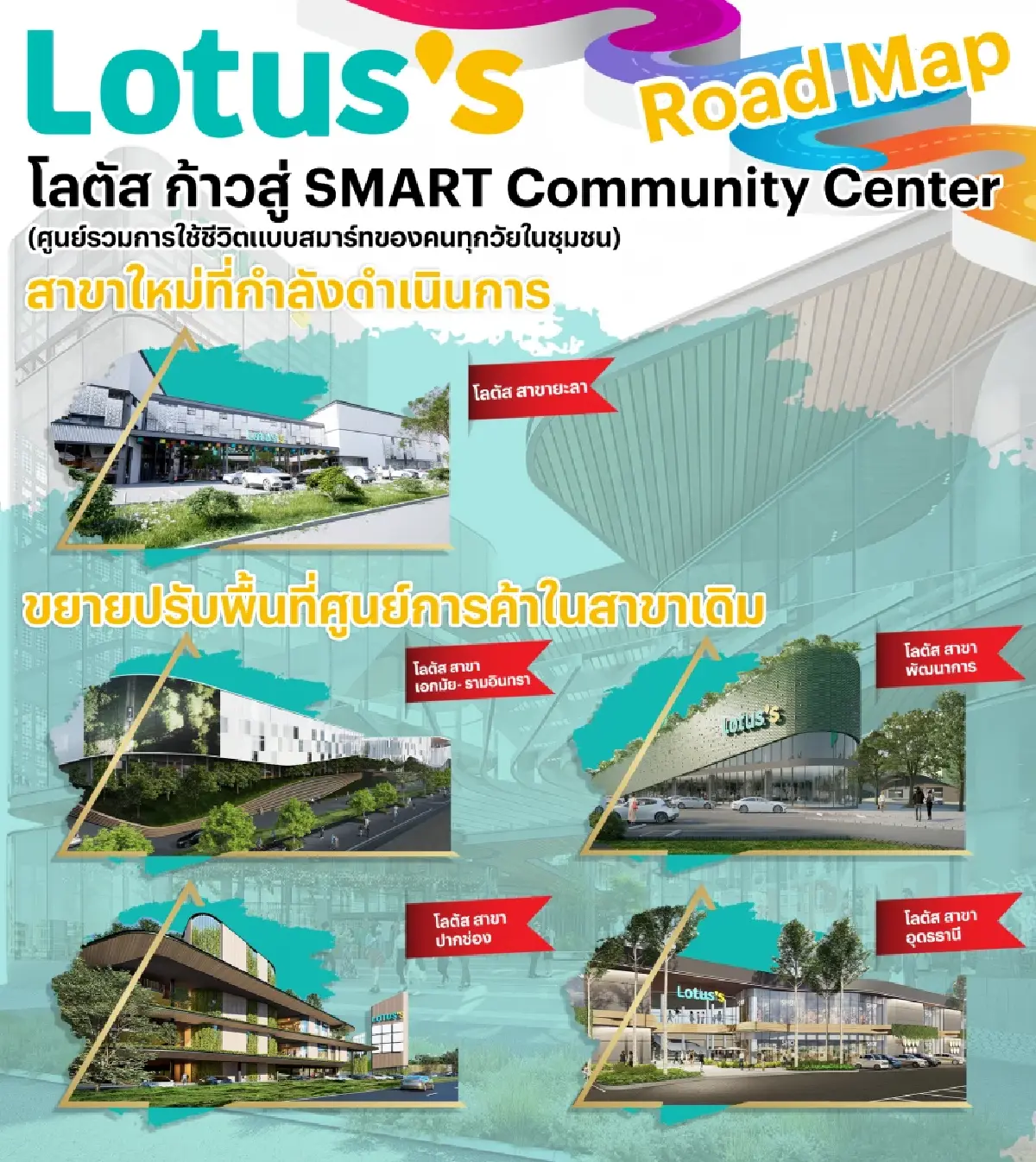 โลตัส ปรับโฉมครั้งใหญ่ ก้าวสู่ SMART Community Center