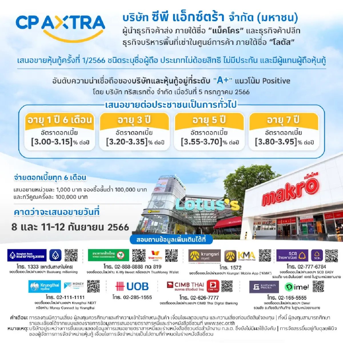 ซีพี แอ็กซ์ตร้าจ่อขายหุ้นกู้ 4 รุ่นเครดิต A+/Positiveจ่ายดอกเบี้ย 3-3.95%