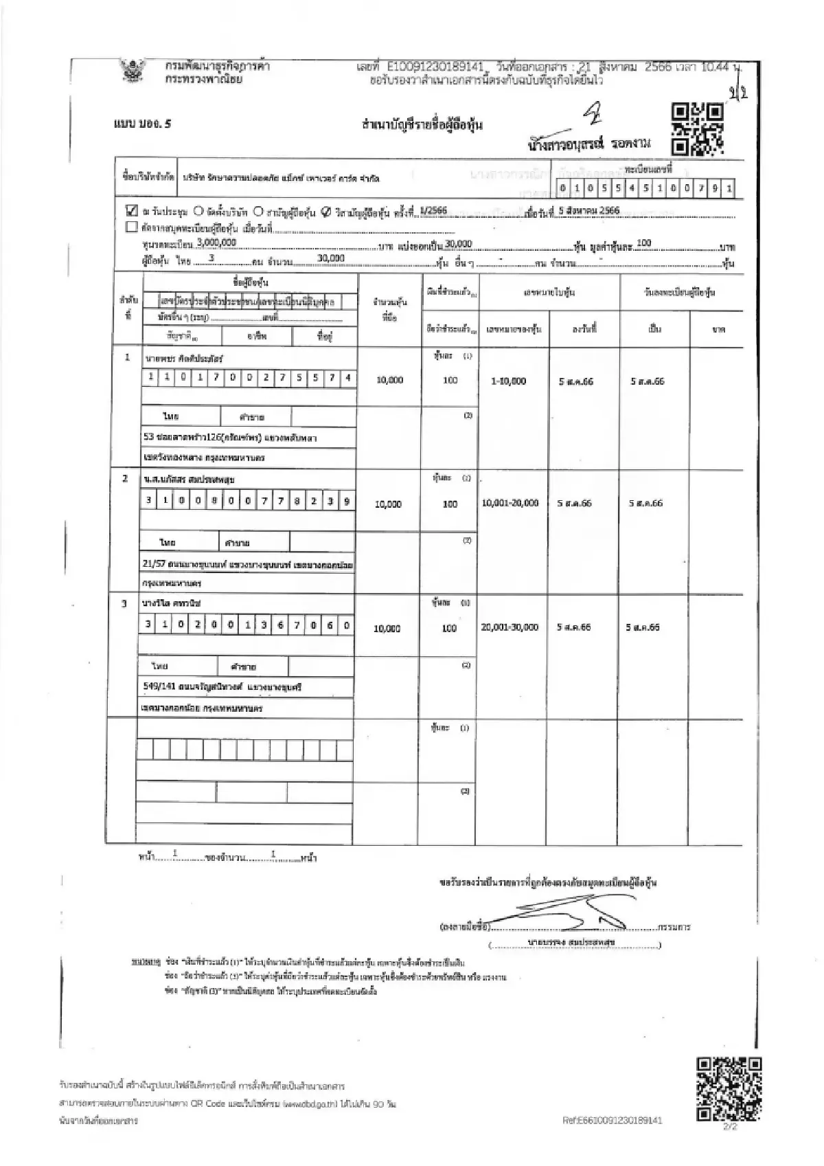 แฉ พี่สาวเสี่ยเบ้ง ผบ.ตร. ถือหุ้นบริษัทรปภ.ขายที่ดินให้แสนสิริ ก่อนโยกหุ้น
