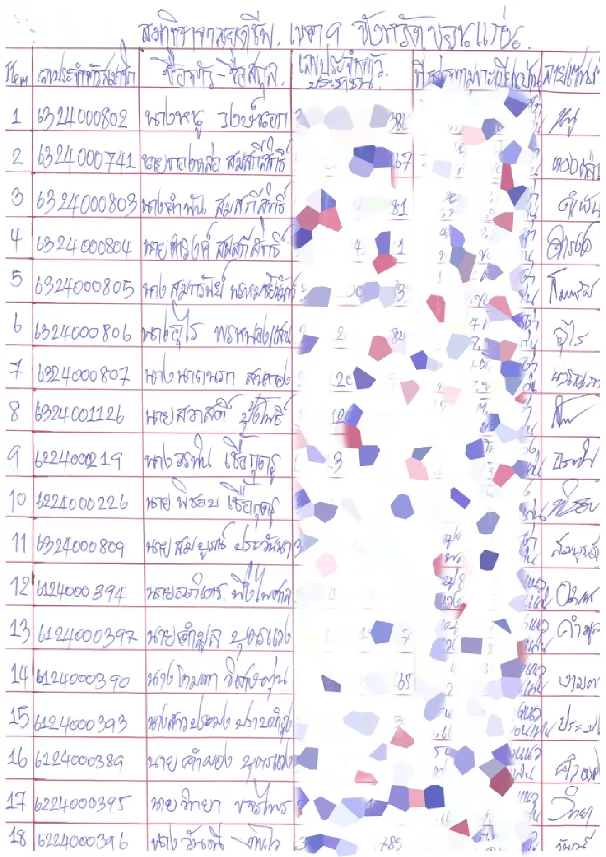รายชื่อสมาชิกหนุนขับ16สส.ปชป.