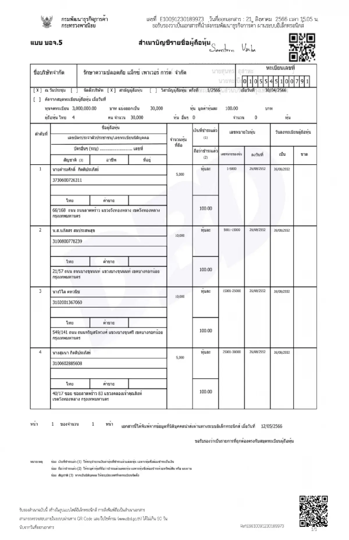 แฉ พี่สาวเสี่ยเบ้ง ผบ.ตร. ถือหุ้นบริษัทรปภ.ขายที่ดินให้แสนสิริ ก่อนโยกหุ้น