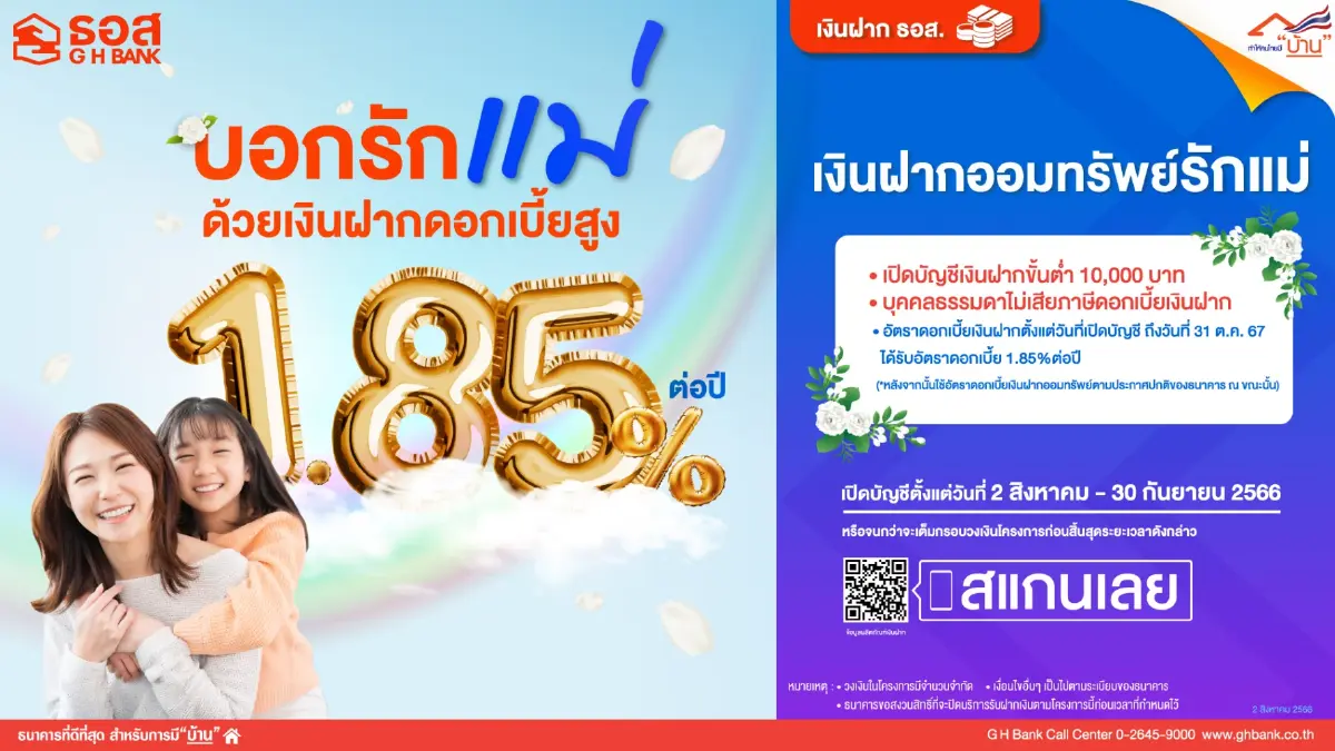 ธอส.เปิดตัว “เงินฝากออมทรัพย์รักแม่” ดอกเบี้ย 1.85% ต่อปี
