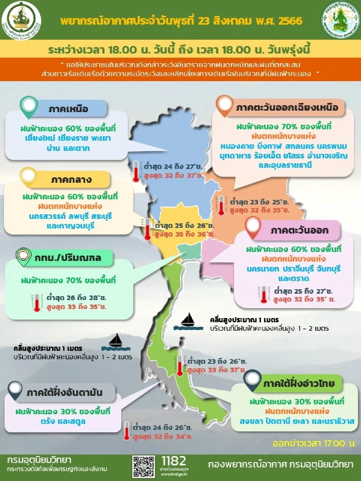 กรมอุตุนิยมวิทยาเตือนประเทศไทยยังมีฝนฟ้าคะนองเกิดขึ้นได