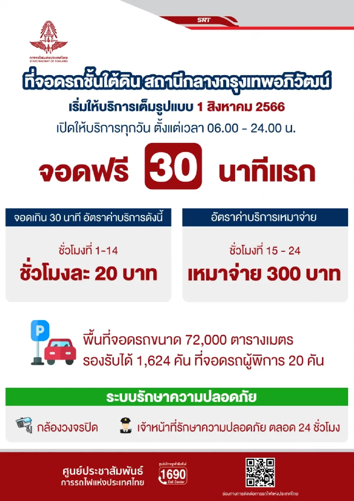 เปิดบริการวันนี้ "ลานจอดรถใต้ดินระบบอัจฉริยะ" สถานีกลางกรุงเทพอภิวัฒน์