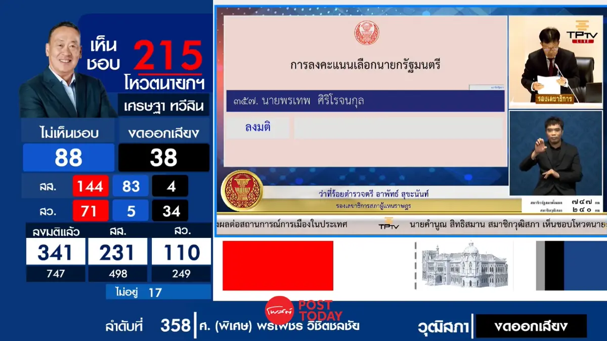 เศรษฐา ทวีสิน ฉลุย นายกรัฐมนตรี คนที่30 เปิดท่าที สส.-สว. ร่วมโหวต