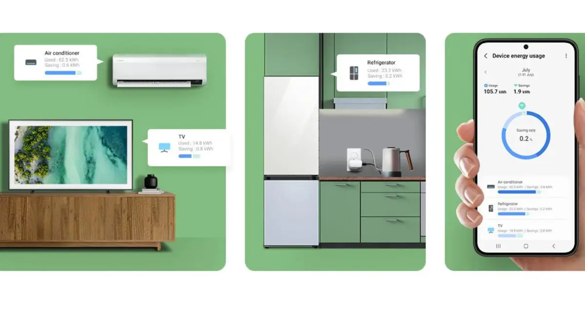 พร้อมหรือยัง? เมื่อยุคของ 'สมาร์ทโฮม' กำลังจะเข้าไปอยู่ในบ้านของทุกคน