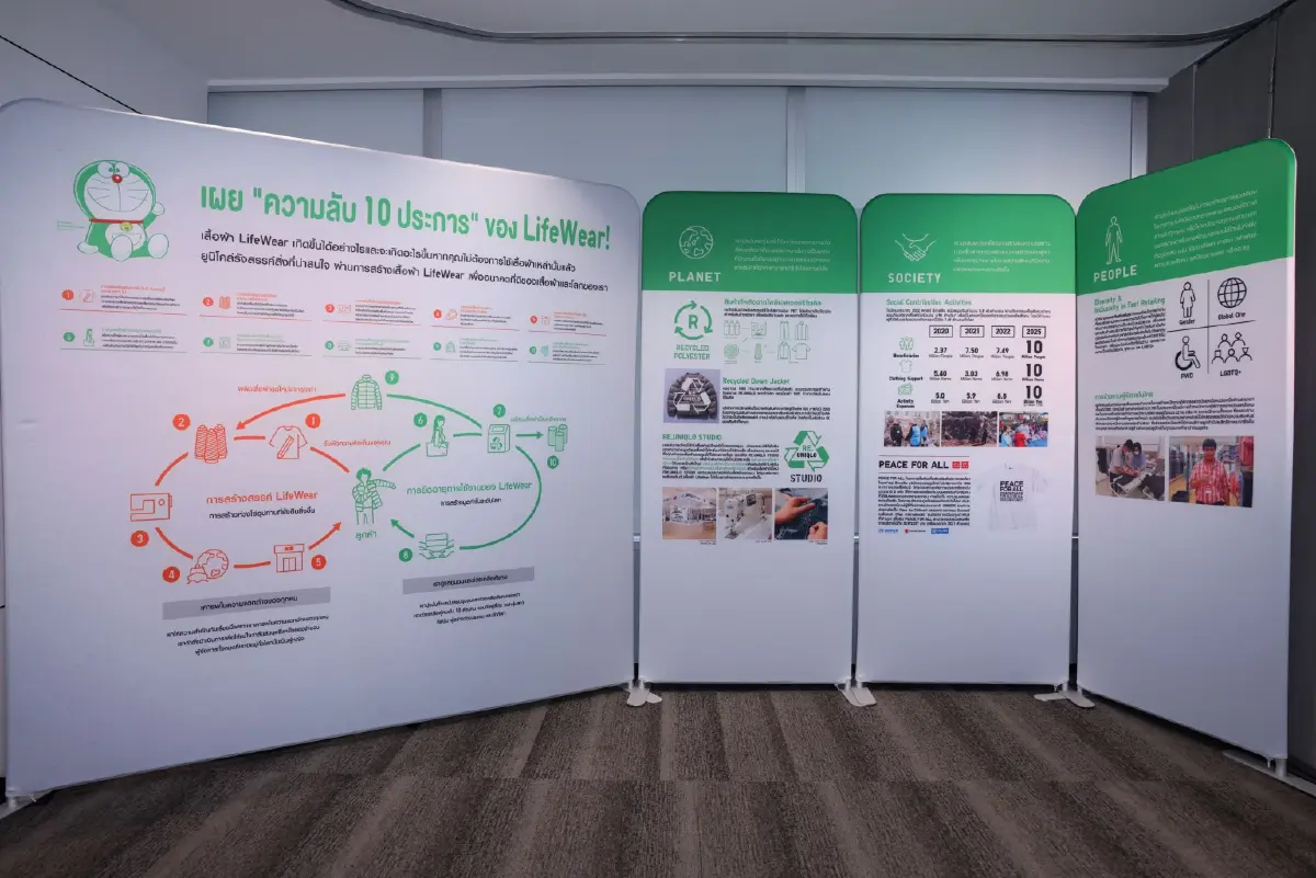 กางกลยุทธ์ 3 ปี 'ยูนิโคล่' แบรนด์แฟชั่นเสื้อผ้าเพื่อความยั่งยืนได้จริง