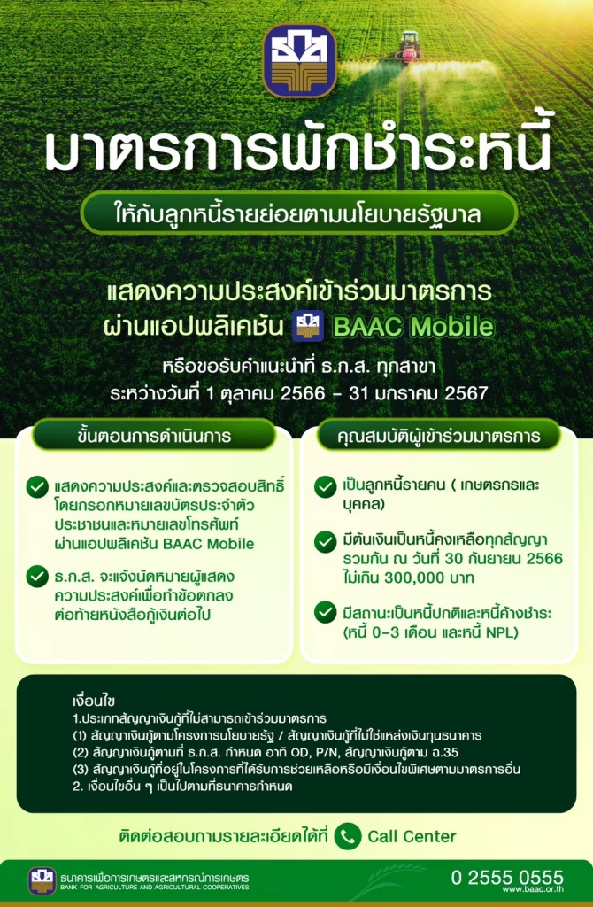 ครม.เคาะมาตรการพักหนี้เกษตรกร 3 ปี เริ่ม 1 ต.ค.66 รายเช็คได้ที่นี่