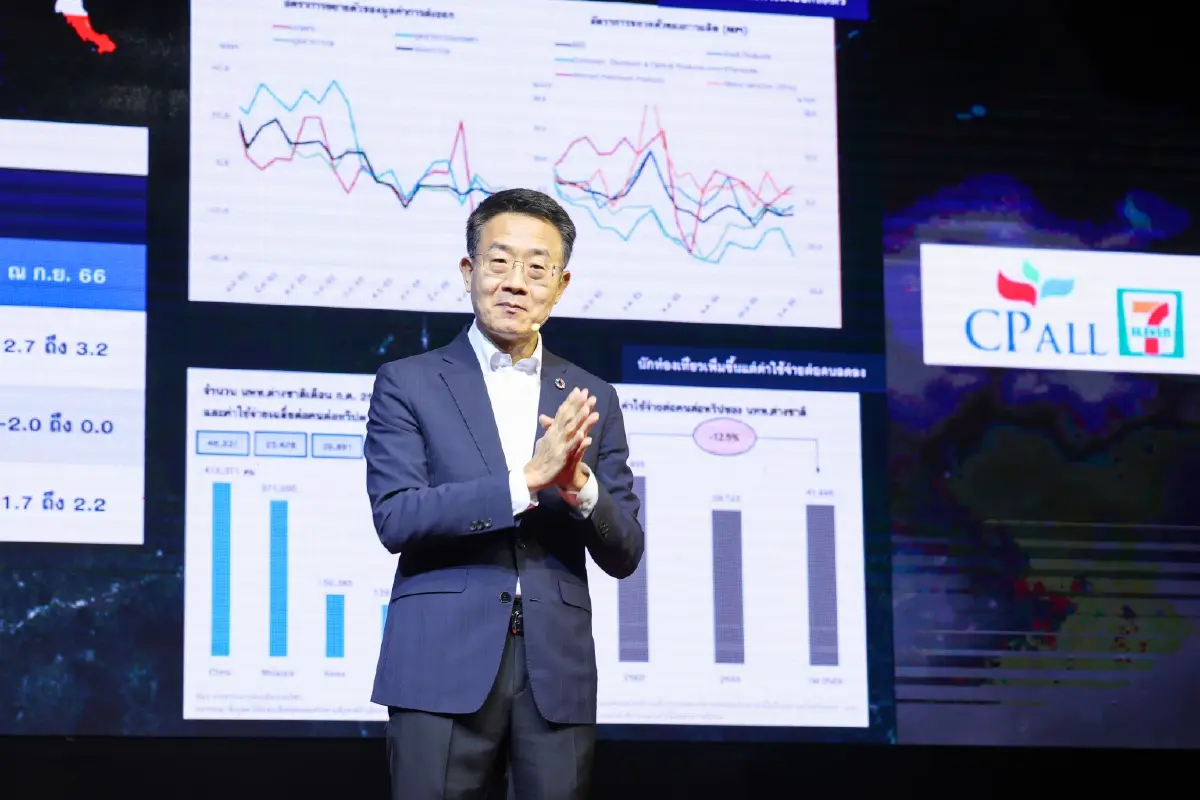 เทรนด์อาหารเพื่อสิ่งแวดล้อม ความท้าทายส่งออกไทย