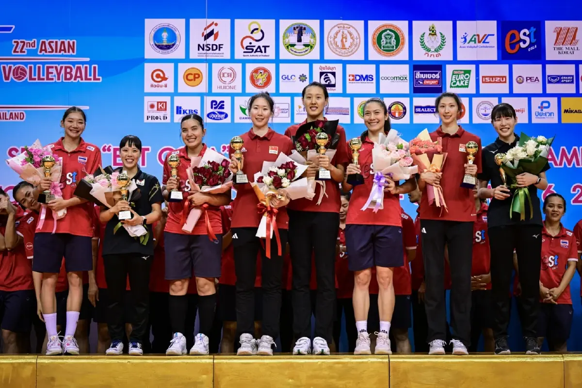 คะแนนขยับ แต่อันดับโลกเท่าเดิม ! วอลเลย์บอลหญิงไทย ได้แชมป์เอเชีย