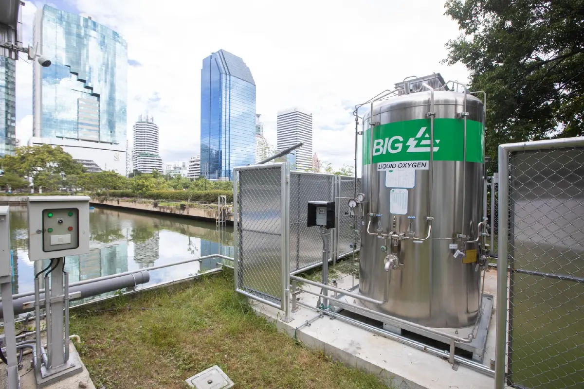 “BIG” ผู้นำ Climate Tech มุ่งเน้นคลีนไฮโดรเจน และ สมาร์ทแพลตฟอร์มลดคาร์บอน