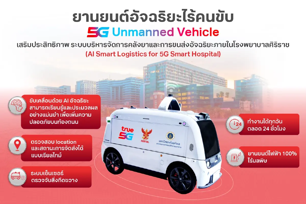 คณะแพทยศาสตร์ศิริราชฯ เปิดความสำเร็จระบบคลัง-ขนส่งยาอัจฉริยะ