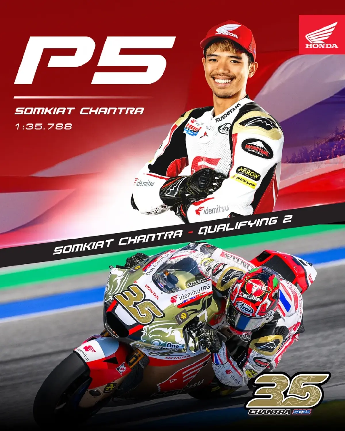 ผลการแข่งขัน โมโตจีพี 2023 ฮอร์เก้ มาร์ติน เข้าวิน "สมเกียรติ"จบที่ 5