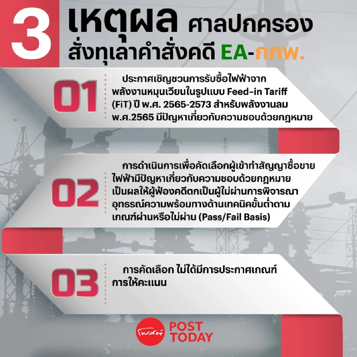 "EA" เล็งยื่น กพช.ทบทวนเกณฑ์ประมูลโรงไฟฟ้าฯ 8,500 เมกฯ