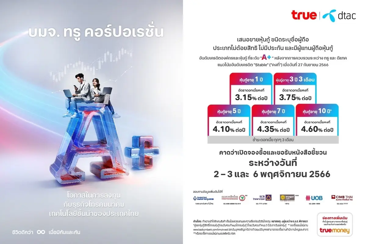 TRUE เคาะดอกเบี้ยหุ้นกู้ 5 ชุด 3.15-4.60% ขายนักลงทุนทั่วไป จอง 2-3 และ 6 พ.ย.66