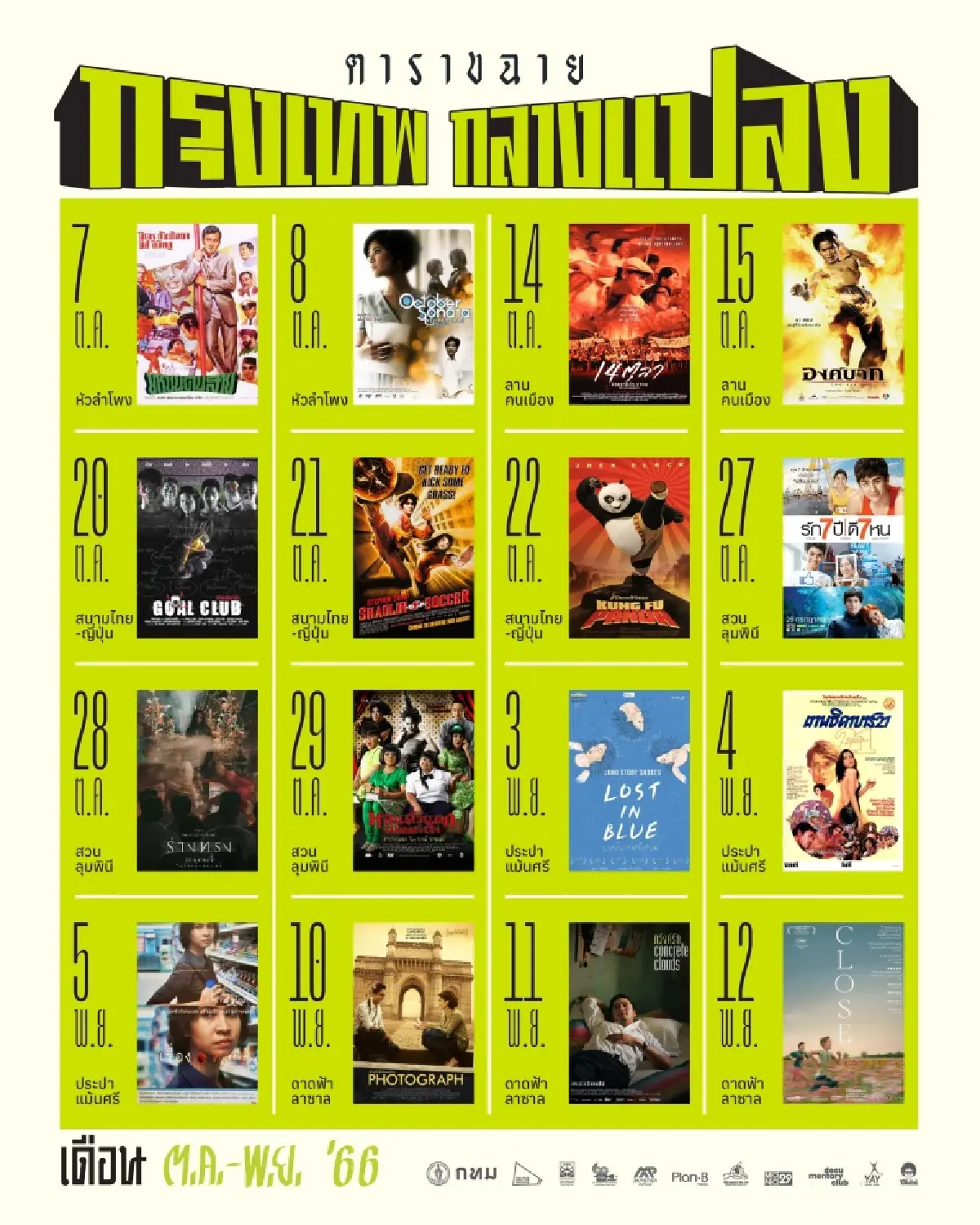 กลับมาแล้ว 'กรุงเทพฯกลางแปลง' ดูหนังตำนานใน 7 บรรยากาศรอบกรุง