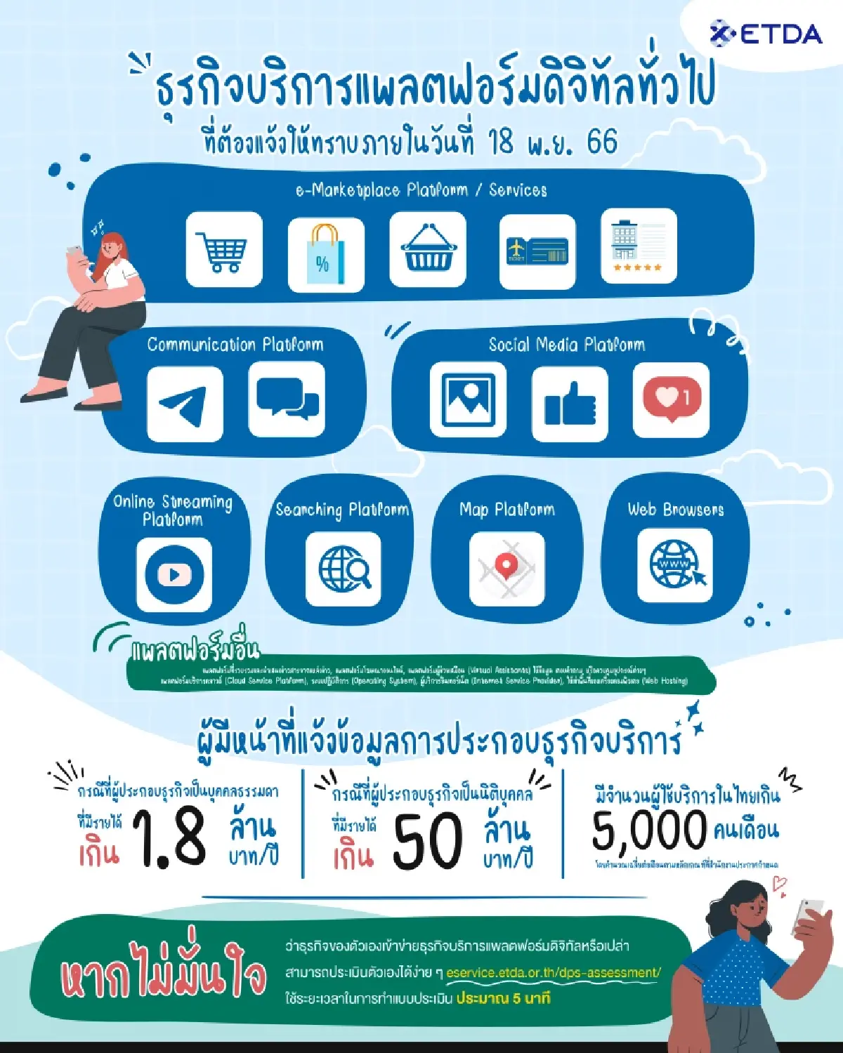 ETDA เปิดวิธีการแจ้งข้อมูลกฎหมาย DPS ไม่ยากอย่างที่คิด