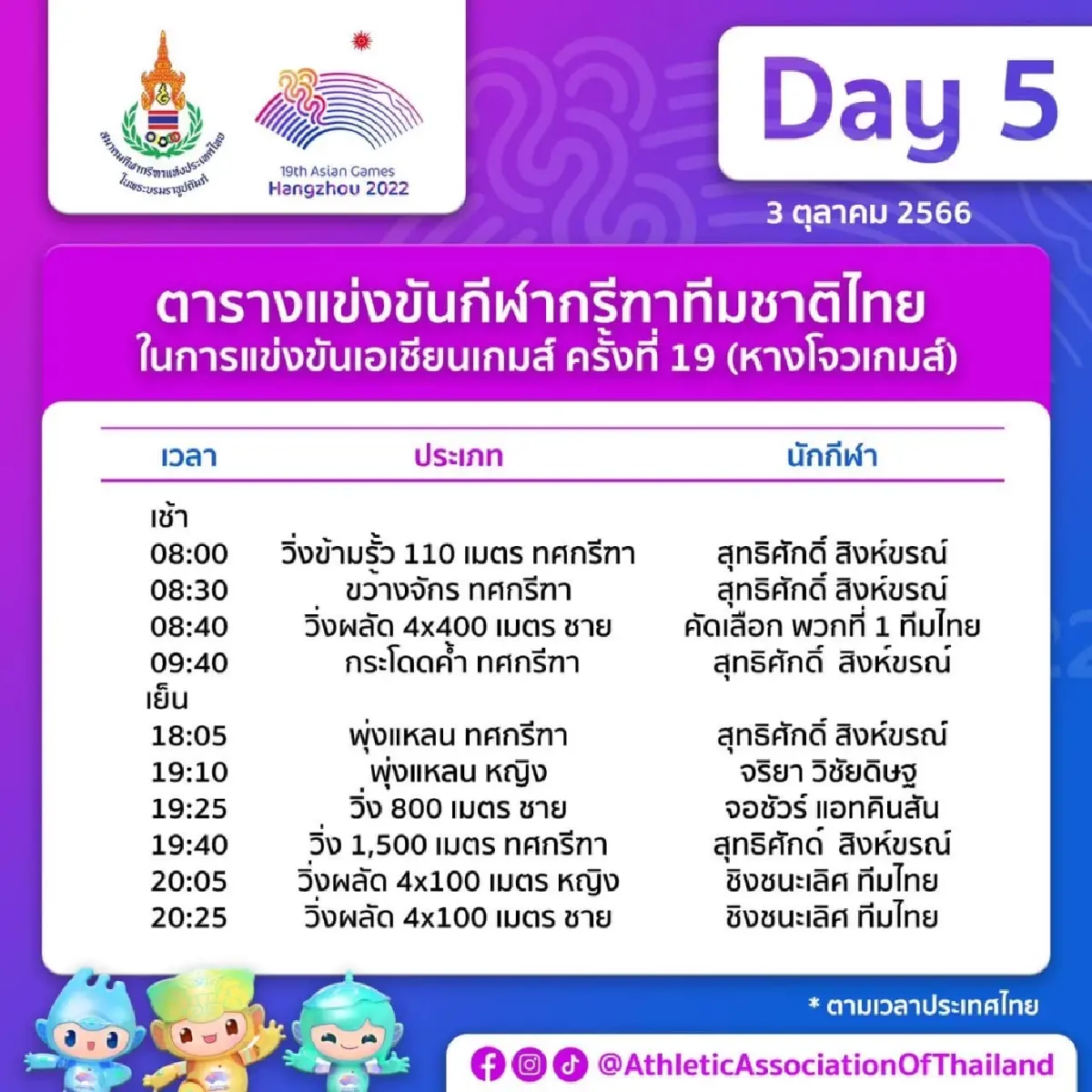 ถ่ายทอดสด วิ่ง 4 คูณ 100 เมตร เอเชียนเกมส์  ตามเชียร์ "เทพบิว" ภูริพล วันนี้ 3 ต.ค.